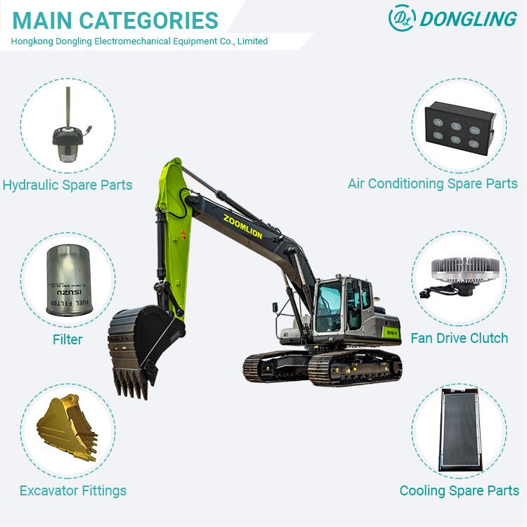 Guangzhou Dongling electromechanical Equipment Co., LTD &gamma;&rho;&alpha;&mu;&mu;ή &pi;&alpha;&rho;&alpha;&gamma;&omega;&gamma;ή&sigmaf; &epsilon;&rho;&gamma;&omicron;&sigma;&tau;&alpha;&sigma;ί&omega;&nu; 2