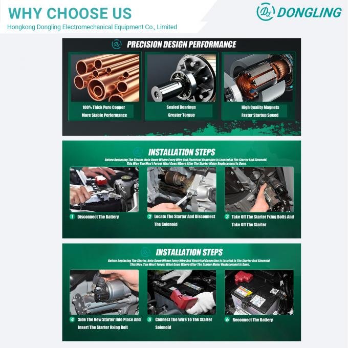 China Guangzhou Dongling electromechanical Equipment Co., LTD company profile 3