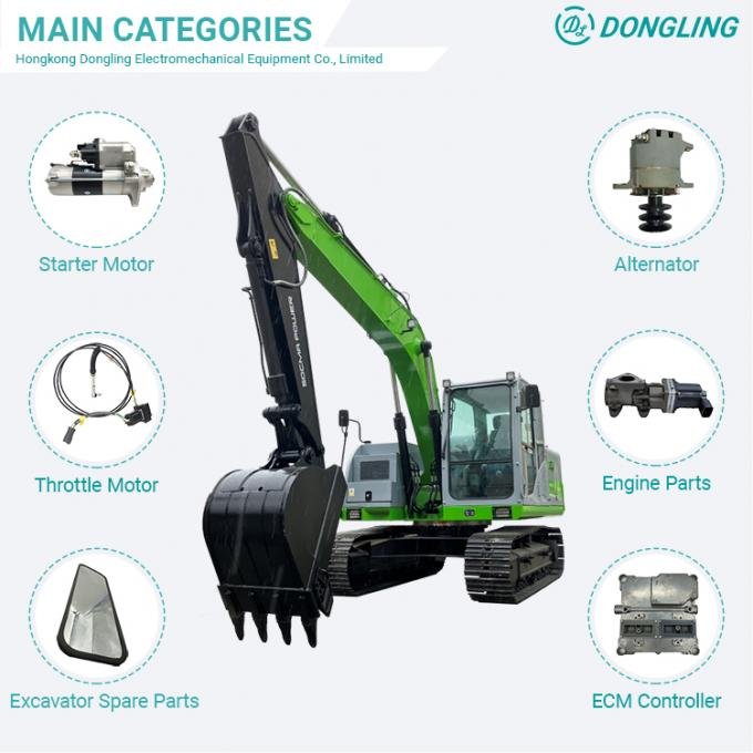 China Guangzhou Dongling electromechanical Equipment Co., LTD company profile 1